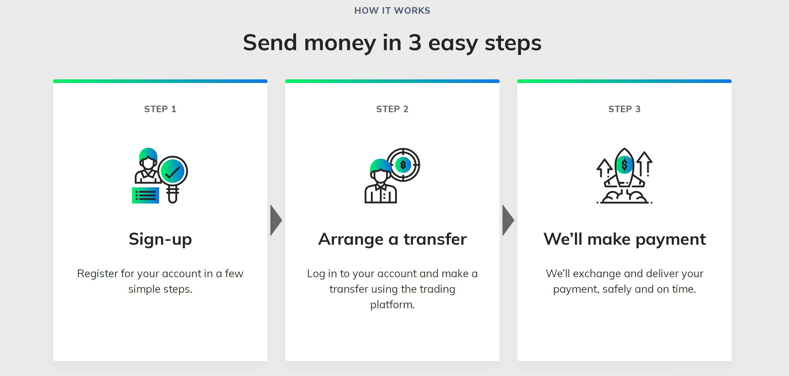 Cómo realizar una transacción