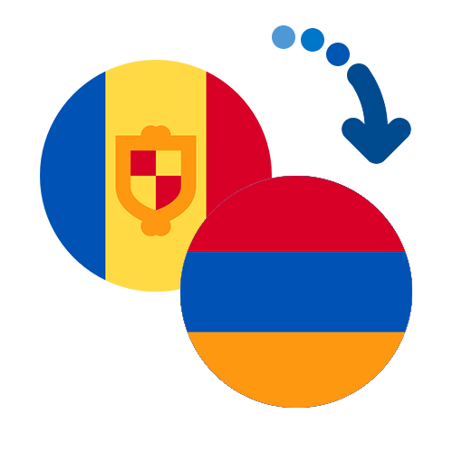 Jak wysłać pieniądze z Andory do Armenii online?