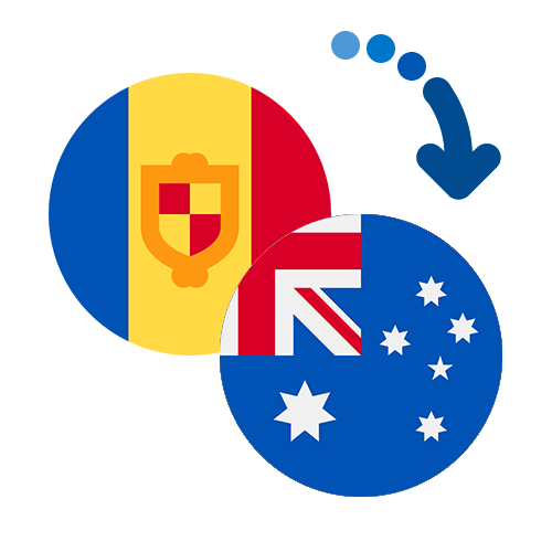 How to send money from Andorra to Australia