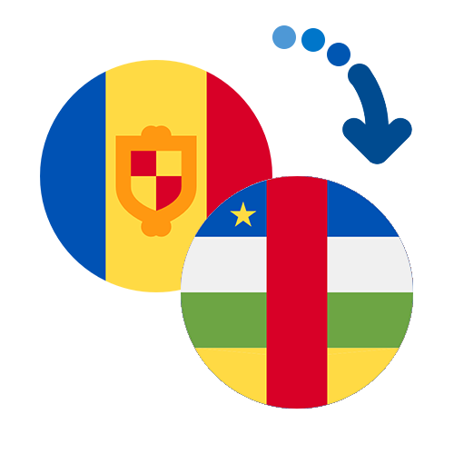 Wie kann man online Geld von Andorra in die Zentralafrikanische Republik senden?