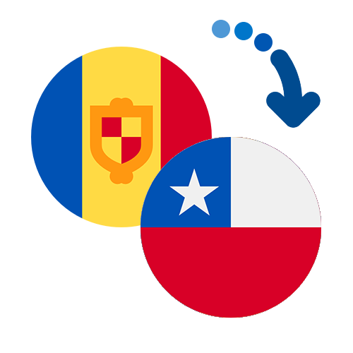 Wie kann man online Geld von Andorra nach Chile senden?