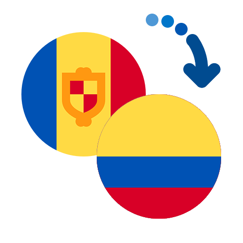 Wie kann man online Geld von Andorra nach Kolumbien senden?
