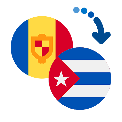 Wie kann man online Geld von Andorra nach Kuba senden?