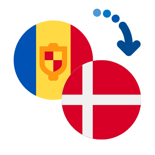 Wie kann man online Geld von Andorra nach Dänemark senden?