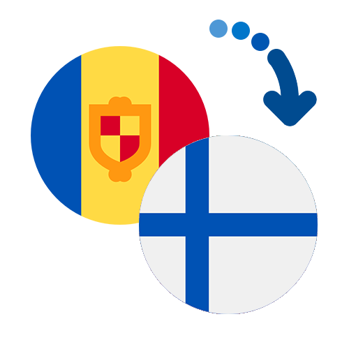 Wie kann man online Geld von Andorra nach Finnland senden?