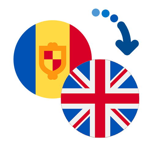 How to send money from Andorra to the United Kingdom
