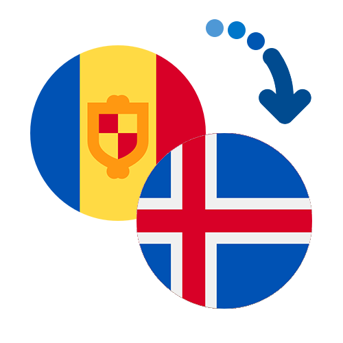 Wie kann man online Geld von Andorra nach Island senden?