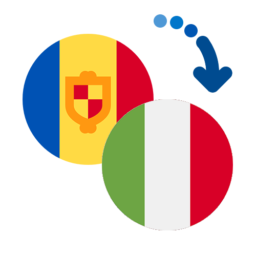 How to send money from Andorra to Italy