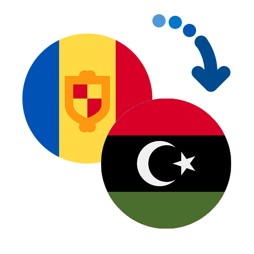 How to send money from Andorra to Libya
