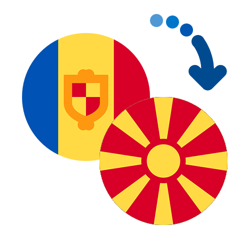 Jak wysłać pieniądze z Andory do Macedonii online?
