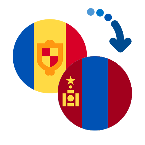 How to send money from Andorra to Mongolia