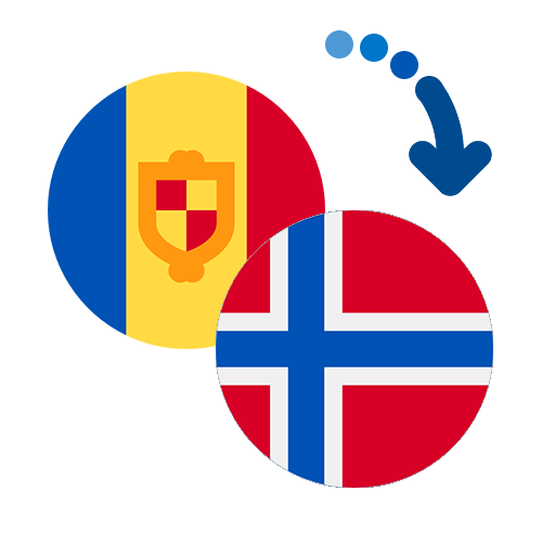 How to send money from Andorra to Norway
