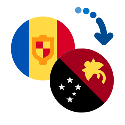 How to send money from Andorra to Papua New Guinea