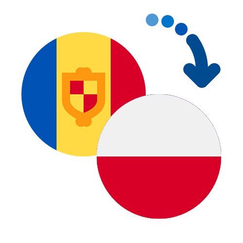 How to send money from Andorra to Poland