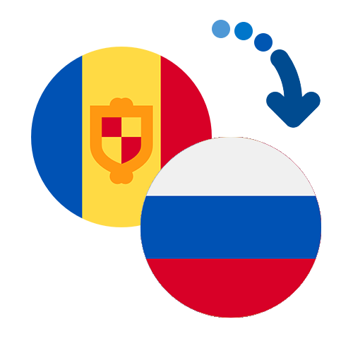 How to send money from Andorra to Russia