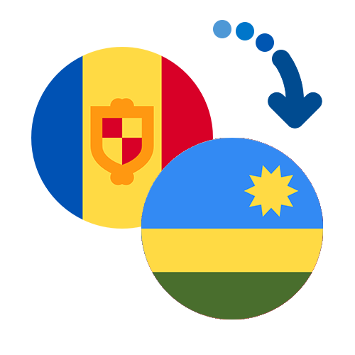 Wie kann man online Geld von Andorra nach Ruanda senden?