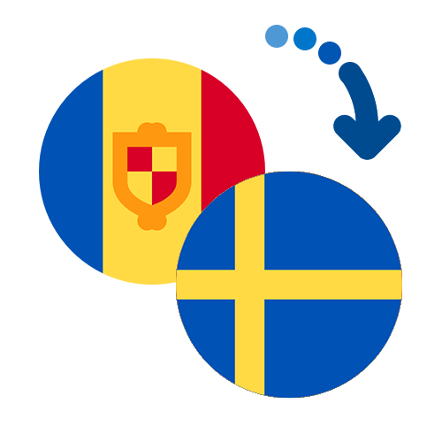 Wie kann man online Geld von Andorra nach Schweden senden?