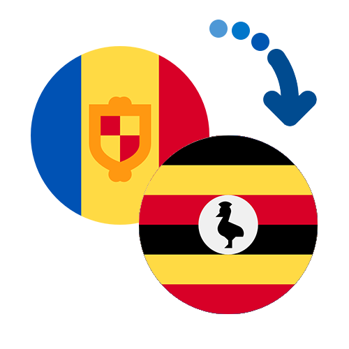 Wie kann man online Geld von Andorra nach Uganda senden?