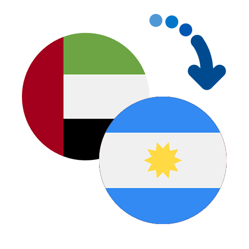 How to send money from the UAE to Argentina