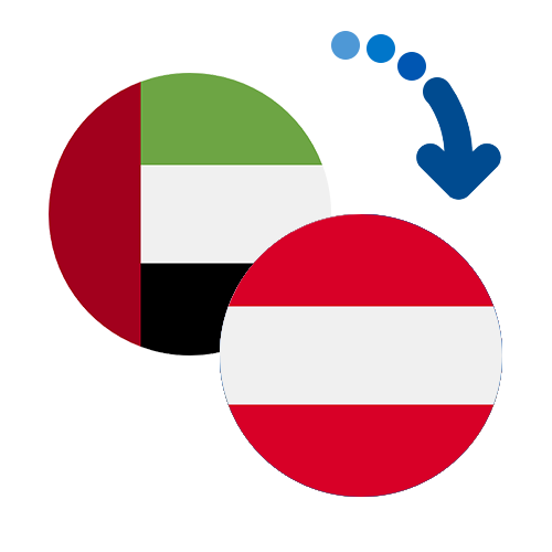 Jak wysłać pieniądze z Zjednoczonych Emiratów Arabskich do Austrii online?