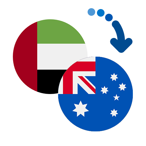 ¿Cómo mandar dinero de los Emiratos Árabes Unidos a Australia?