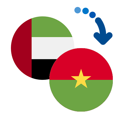 ¿Cómo mandar dinero de los Emiratos Árabes Unidos a Burkina Faso?
