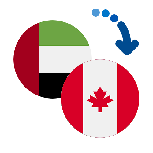 ¿Cómo mandar dinero de los Emiratos Árabes Unidos a Canadá?
