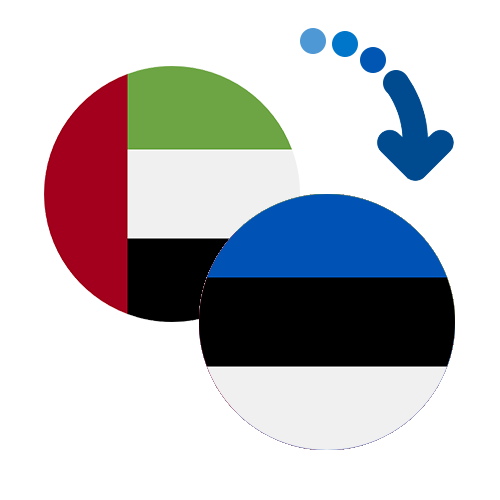 Jak wysłać pieniądze z Zjednoczonych Emiratów Arabskich do Estonii online?