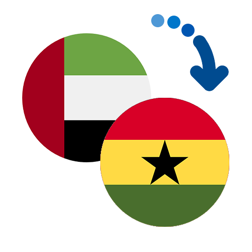 ¿Cómo mandar dinero de los Emiratos Árabes Unidos a Ghana?