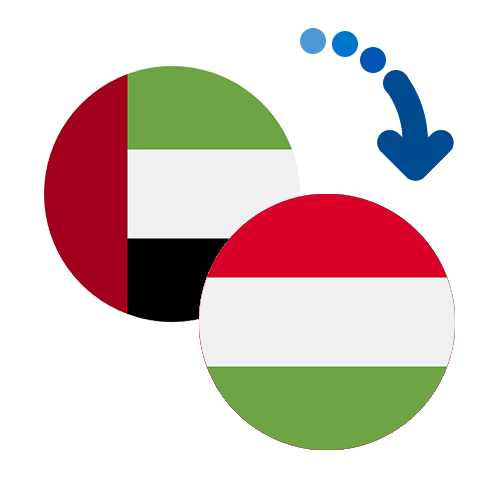 ¿Cómo mandar dinero de los Emiratos Árabes Unidos a Hungría?