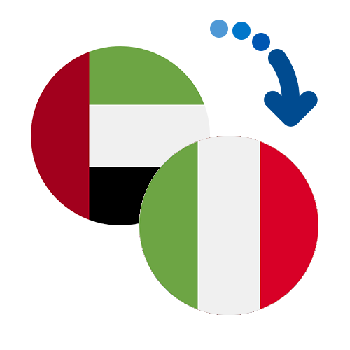 How to send money from the UAE to Italy