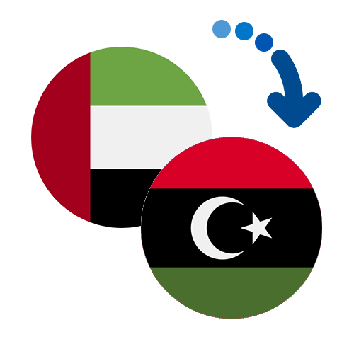 How to send money from the UAE to Libya