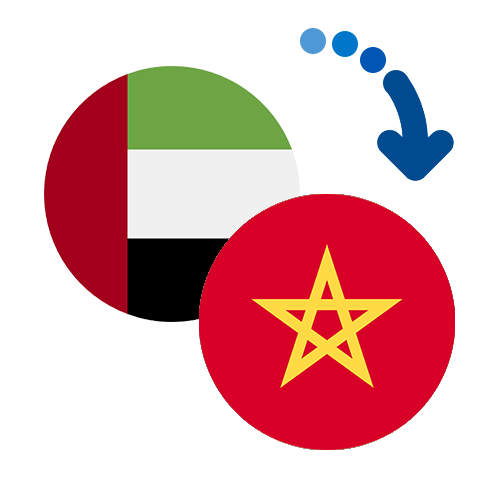 ¿Cómo mandar dinero de los Emiratos Árabes Unidos a Marruecos?