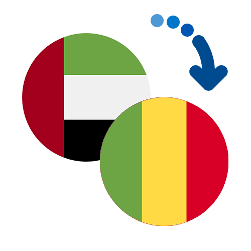 Wie kann man online Geld von den Vereinigte Arabische Emiraten nach Mali senden?