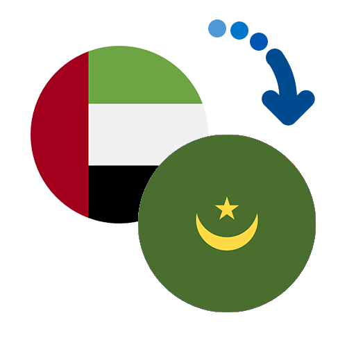 Как перевести деньги из ОАЭ в Мавританию