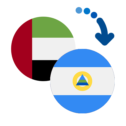 Як переказати гроші з ОАЕ в Нікарагуа
