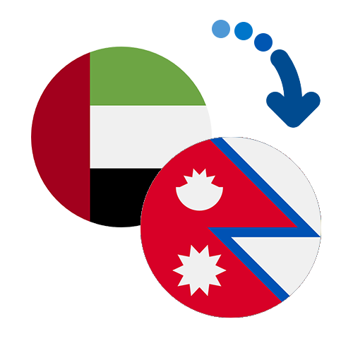 Wie kann man online Geld von den Vereinigte Arabische Emiraten nach Nepal senden?