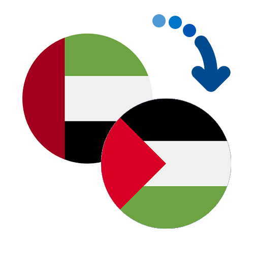How to send money from the UAE to Palestine