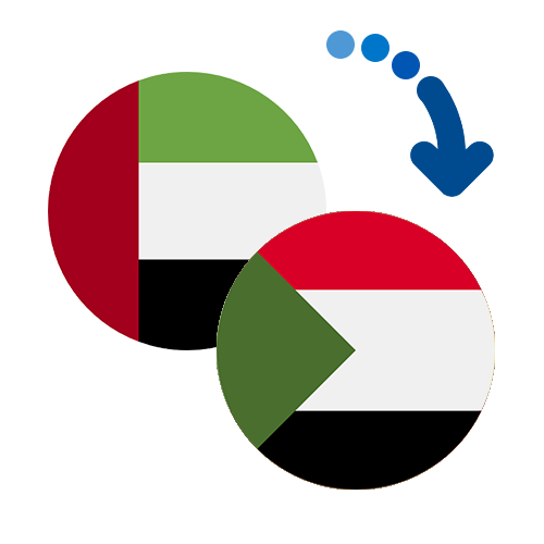 Jak wysłać pieniądze z Zjednoczonych Emiratów Arabskich do Sudanu online?