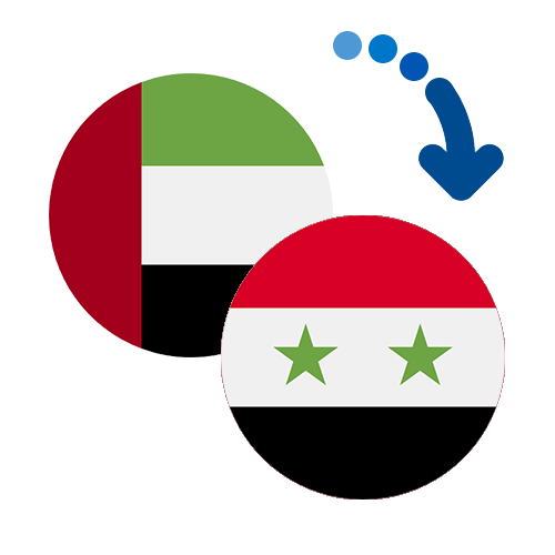 How to send money from the UAE to the Syrian Arab Republic