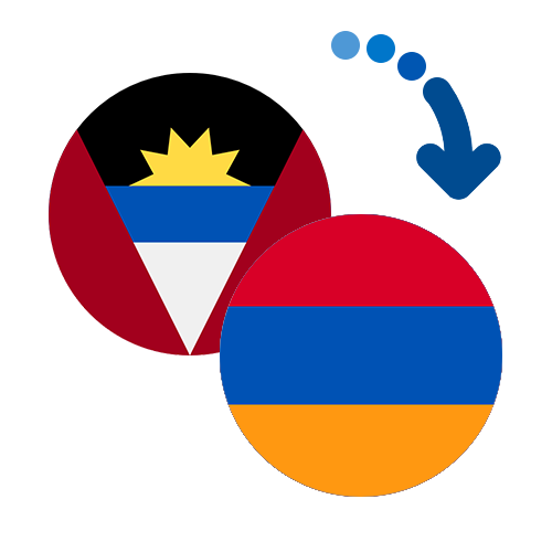 How to send money from Antigua and Barbuda to Armenia