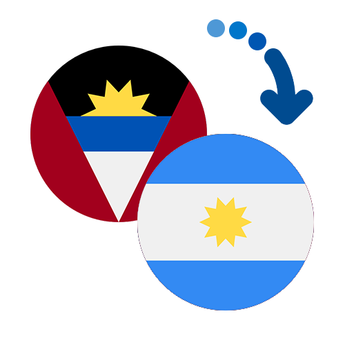 How to send money from Antigua and Barbuda to Argentina