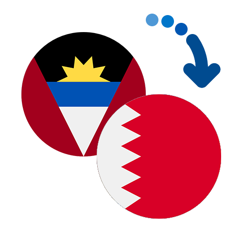 Как перевести деньги из Антигуа и Барбуда в Бахрейн