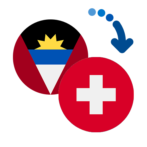 Jak wysłać pieniądze z Antigui i Barbudy do Szwajcarii online?