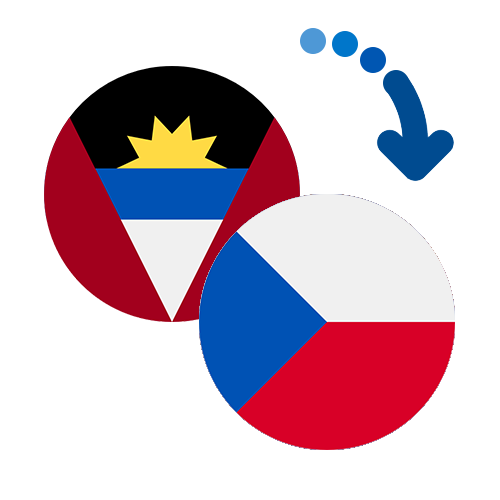 ¿Cómo mandar dinero de Antigua y Barbuda a la República Checa?