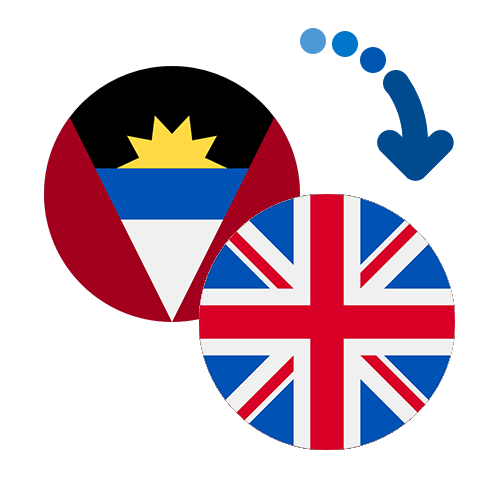 ¿Cómo mandar dinero de Antigua y Barbuda al Reino Unido?