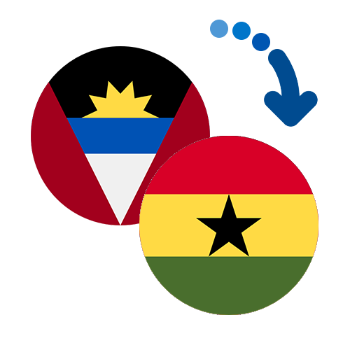 Wie kann man online Geld von Antigua und Barbuda nach Ghana senden?