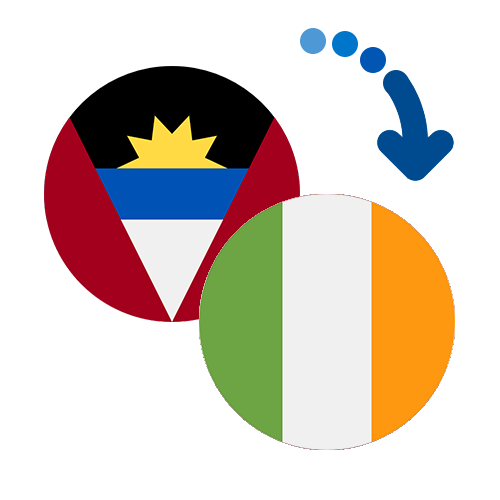 How to send money from Antigua and Barbuda to Ireland