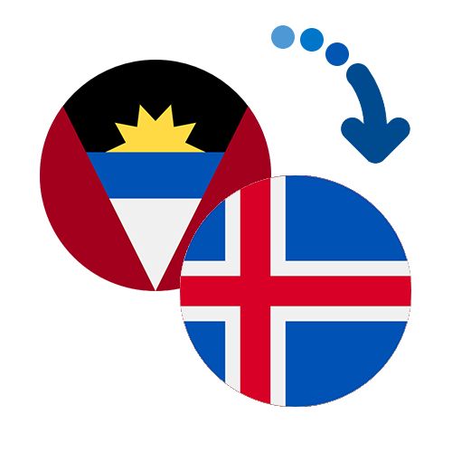 Jak wysłać pieniądze z Antigui i Barbudy na Islandię online?