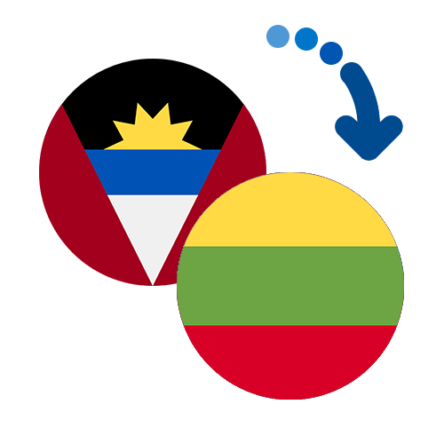 How to send money from Antigua and Barbuda to Lithuania